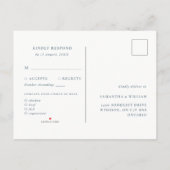 Bestemming Landschapsschets RSVP-reactie Aankondigingskaart (Achterkant)