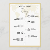 Bestemming Reizen bruiloft dag Evenementen Tijdlij Programmakaart (Achterkant)