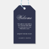 Bestemming Reizen Thema Bruiloft welkom Guess bag Cadeaulabel (Voorkant)