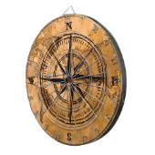 Bestemmingen - Roos en Wereldkaart compacteren Dartbord (Voorkant Rechts)