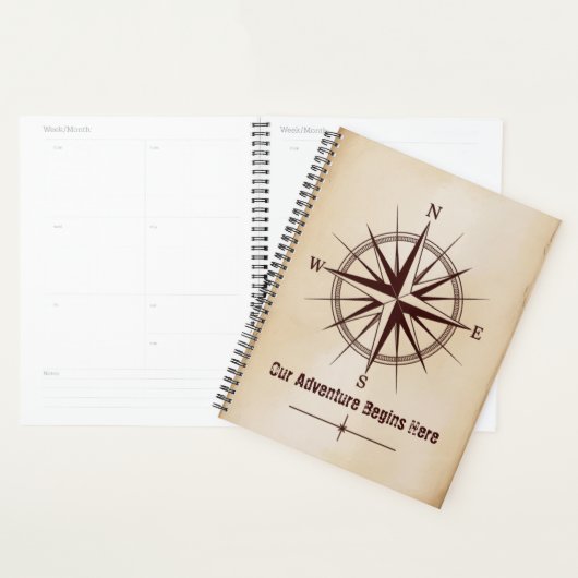 Bestemmingscoördinaten Kompas | Reis Huwelijk Planner (Display)