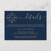 Bestemmingspaspoort Kompas Monogram Details Informatiekaartje (Voorkant)