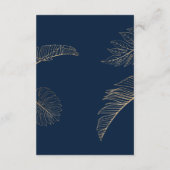 Bestemmingspaspoort Kompas QR Code Details Informatiekaartje (Achterkant)