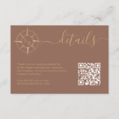 Bestemmingspaspoort Kompas QR Code Details Informatiekaartje (Voorkant)