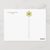 BESTIJDIGE WEEFSELGROOTTE, VLIEGTUIGEN DIE BOSSEN  BRIEFKAART (Achterkant)