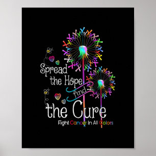 Bestrijding kanker in alle kleuren en elke kleuren poster