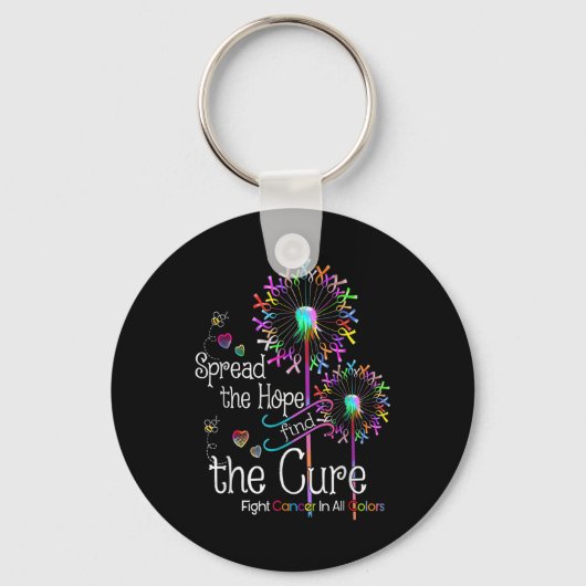 Bestrijding kanker in alle kleuren en elke kleuren sleutelhanger (Voorkant)
