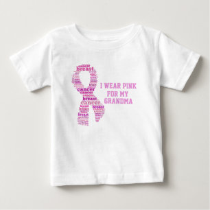 bestrijding van borstkanker