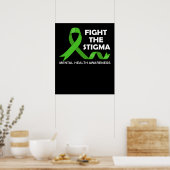 Bestrijding van het bewustzijn van de geestelijke poster (Keuken)