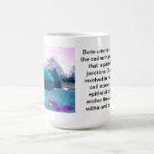 Beta-catenin Bugs Koffiemok (Center)