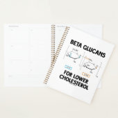 Beta Glucans For Lower Cholesterol Molecule Planner (Display)