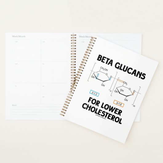 Beta Glucans For Lower Cholesterol Molecule Planner (Display)