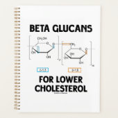 Beta Glucans For Lower Cholesterol Molecule Planner (Voorkant)