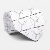 Beta-Negatief Verval (kernfysica) Stropdas (Opgerold)