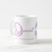 Betekenis naam Darcie hart bloem D monogram mok (Voorkant links)