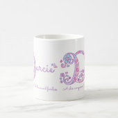 Betekenis naam Darcie hart bloem D monogram mok (Center)