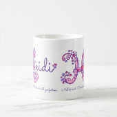 Betekenis naam Heidi hart bloem H monogram mok (Center)