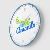 Betekenis van de naam Amanda | Wandklok (Hoek)