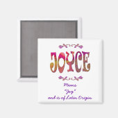 Betekenis van Joyce Magnet (Voorkant / Achterkant)