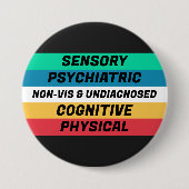 Betekenissen van de Disability Pride-vlag Ronde Button 7,6 Cm (Voorkant)