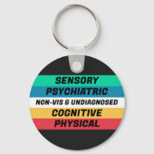 Betekenissen van de Disability Pride-vlag Sleutelhanger (Voorkant)