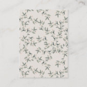 Betekent de verwachting dat vrouwen een olievloeis informatiekaartje (Achterkant)