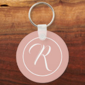 Beter in Roze Rozen (personaliseer) Sleutelhanger (Achterkant)