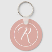 Beter in Roze Rozen (personaliseer) Sleutelhanger (Achterkant)
