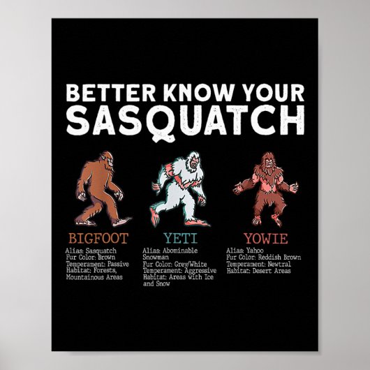 Beter Ken Je Sasquatch Bigfoot Yeti Yowie Grappig Poster (Voorkant)