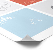 Beter leven dankzij het Poster chemie (Hoek)