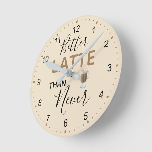 Betere latente dan nooit citaataantallen ronde klok (Hoek)