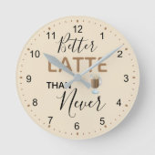 Betere latente dan nooit citaataantallen ronde klok (Voorkant)