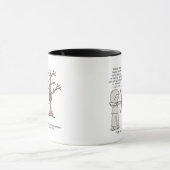 Betere volgende keer mok (Midden)