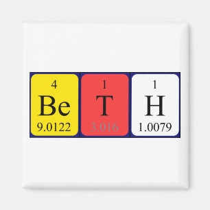 Beth periodieke table name magnet