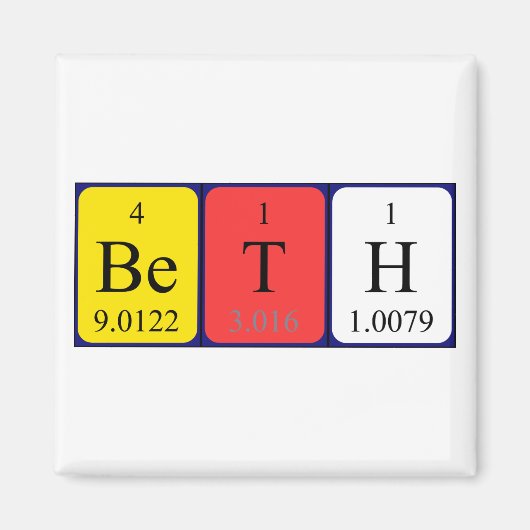 Beth periodieke table name magnet (Voorkant)