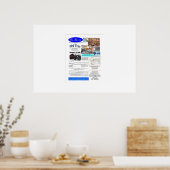 Bethany's Haven Ski Trip Poster (Keuken)