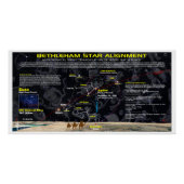 BETHLEHEM STAR ALIGNMENT PERFECT POSTER (Voorkant)