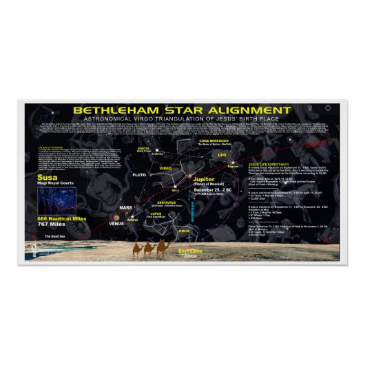 BETHLEHEM STAR ALIGNMENT PERFECT POSTER (Voorkant)