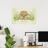 Betoverde Bos Cirkel van Liefde Trouwboom Poster (Thuiskantoor)