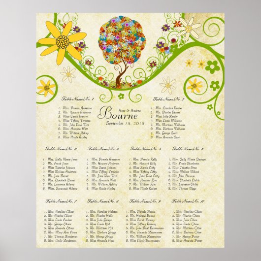 Betoverde Bos Patchwork Bloemachtige Sprookjesboom Poster (Voorkant)