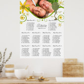 Betoverde Patchwork Bloemen Sprookje Boom Poster (Keuken)