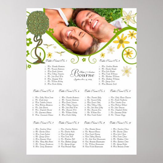 Betoverde Patchwork Bloemen Sprookje Boom Poster (Voorkant)