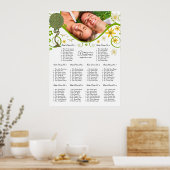 Betoverde Patchwork Bloemen Sprookje Boom Poster (Keuken)