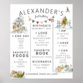 betoverde winter | Forest 1st Birthday Milestone Poster (Voorkant)