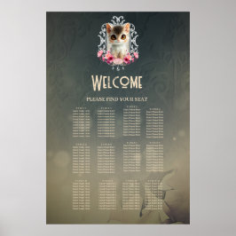 Betoverende, pluizige kitten poster