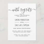 Betreffende de aankondiging van de verbouwing van  (Voorkant)