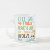 Betrokken me Inspirerend prijsopgave Matglas Koffiemok (Links)