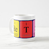 Betsy periodieke lijstnaam mok (Voorkant links)