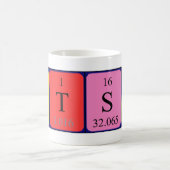 Betsy periodieke lijstnaam mok (Center)