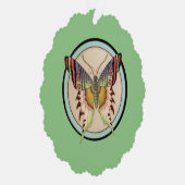 Betterfly Ornament Kaart (Rechts)